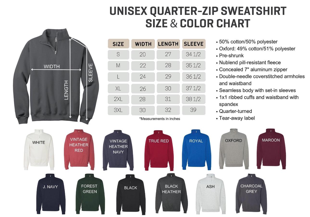 The Sunday morning club, drinking coffee and saying prayers, God’s day, Sunday, prayers, faith, Christian, God, Jesus, the lords day